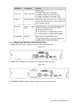 Preview for 50 page of Dahua NVR21-4 KS2 Series User Manual