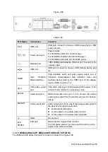 Preview for 51 page of Dahua NVR21-4 KS2 Series User Manual