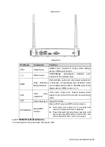 Preview for 58 page of Dahua NVR21-4 KS2 Series User Manual