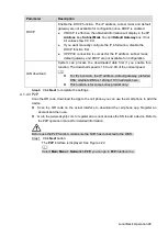 Preview for 101 page of Dahua NVR21-4 KS2 Series User Manual