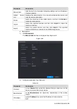 Preview for 107 page of Dahua NVR21-4 KS2 Series User Manual