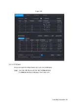 Preview for 121 page of Dahua NVR21-4 KS2 Series User Manual