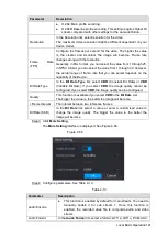 Preview for 132 page of Dahua NVR21-4 KS2 Series User Manual