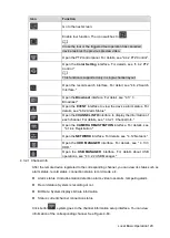 Preview for 139 page of Dahua NVR21-4 KS2 Series User Manual