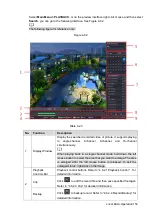 Preview for 163 page of Dahua NVR21-4 KS2 Series User Manual