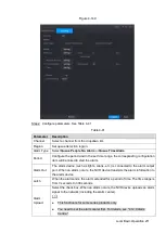 Preview for 222 page of Dahua NVR21-4 KS2 Series User Manual