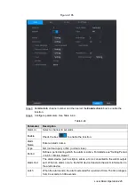 Preview for 237 page of Dahua NVR21-4 KS2 Series User Manual