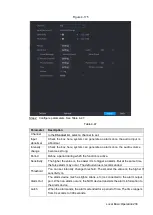 Preview for 249 page of Dahua NVR21-4 KS2 Series User Manual