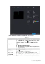 Preview for 261 page of Dahua NVR21-4 KS2 Series User Manual