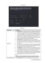 Preview for 280 page of Dahua NVR21-4 KS2 Series User Manual