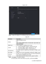 Preview for 285 page of Dahua NVR21-4 KS2 Series User Manual