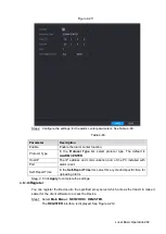Preview for 293 page of Dahua NVR21-4 KS2 Series User Manual