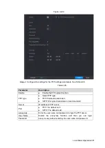 Preview for 312 page of Dahua NVR21-4 KS2 Series User Manual