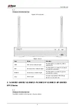 Preview for 29 page of Dahua NVR21-4KS3 Series User Manual