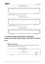 Preview for 30 page of Dahua NVR21-4KS3 Series User Manual