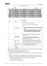 Preview for 38 page of Dahua NVR21-4KS3 Series User Manual