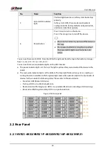 Preview for 40 page of Dahua NVR21-4KS3 Series User Manual