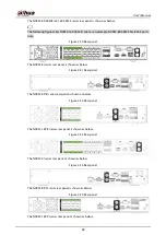 Preview for 48 page of Dahua NVR21-4KS3 Series User Manual