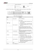 Preview for 55 page of Dahua NVR21-4KS3 Series User Manual