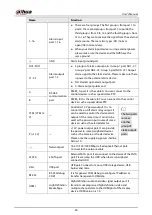 Preview for 60 page of Dahua NVR21-4KS3 Series User Manual