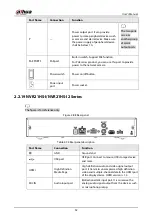 Preview for 72 page of Dahua NVR21-4KS3 Series User Manual