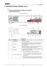 Preview for 78 page of Dahua NVR21-4KS3 Series User Manual