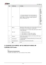 Preview for 82 page of Dahua NVR21-4KS3 Series User Manual