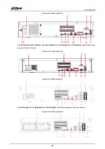 Preview for 86 page of Dahua NVR21-4KS3 Series User Manual