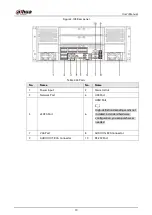 Preview for 90 page of Dahua NVR21-4KS3 Series User Manual