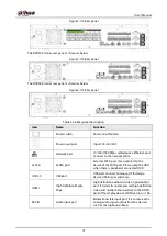 Preview for 93 page of Dahua NVR21-4KS3 Series User Manual