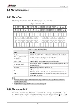 Preview for 96 page of Dahua NVR21-4KS3 Series User Manual