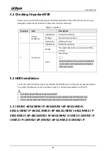 Preview for 102 page of Dahua NVR21-4KS3 Series User Manual