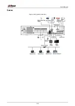 Preview for 129 page of Dahua NVR21-4KS3 Series User Manual