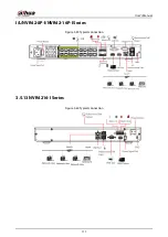 Preview for 131 page of Dahua NVR21-4KS3 Series User Manual