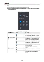 Preview for 182 page of Dahua NVR21-4KS3 Series User Manual