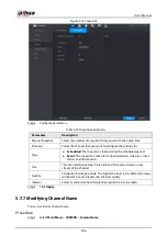 Preview for 206 page of Dahua NVR21-4KS3 Series User Manual