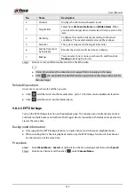 Preview for 232 page of Dahua NVR21-4KS3 Series User Manual