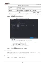Preview for 263 page of Dahua NVR21-4KS3 Series User Manual