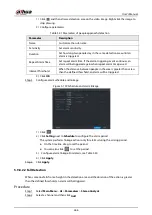 Preview for 286 page of Dahua NVR21-4KS3 Series User Manual