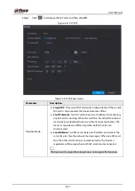 Preview for 349 page of Dahua NVR21-4KS3 Series User Manual