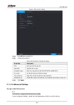 Preview for 355 page of Dahua NVR21-4KS3 Series User Manual