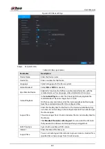 Preview for 421 page of Dahua NVR21-4KS3 Series User Manual