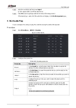 Preview for 437 page of Dahua NVR21-4KS3 Series User Manual