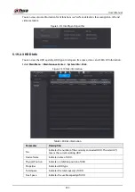 Preview for 442 page of Dahua NVR21-4KS3 Series User Manual