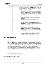 Preview for 461 page of Dahua NVR21-4KS3 Series User Manual