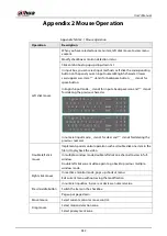 Preview for 472 page of Dahua NVR21-4KS3 Series User Manual