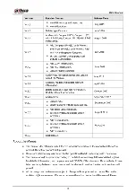 Preview for 3 page of Dahua NVR21-8P-S2 SERIES User Manual