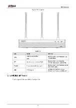 Preview for 22 page of Dahua NVR21-8P-S2 SERIES User Manual