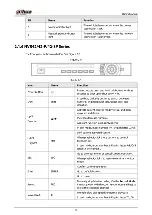 Preview for 24 page of Dahua NVR21-8P-S2 SERIES User Manual