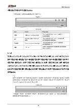 Preview for 26 page of Dahua NVR21-8P-S2 SERIES User Manual